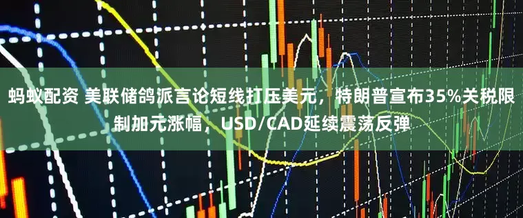 蚂蚁配资 美联储鸽派言论短线打压美元，特朗普宣布35%关税限制加元涨幅，USD/CAD延续震荡反弹